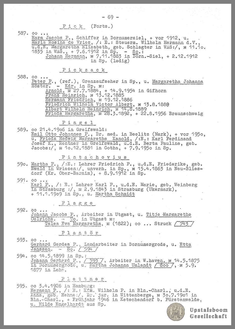 Document